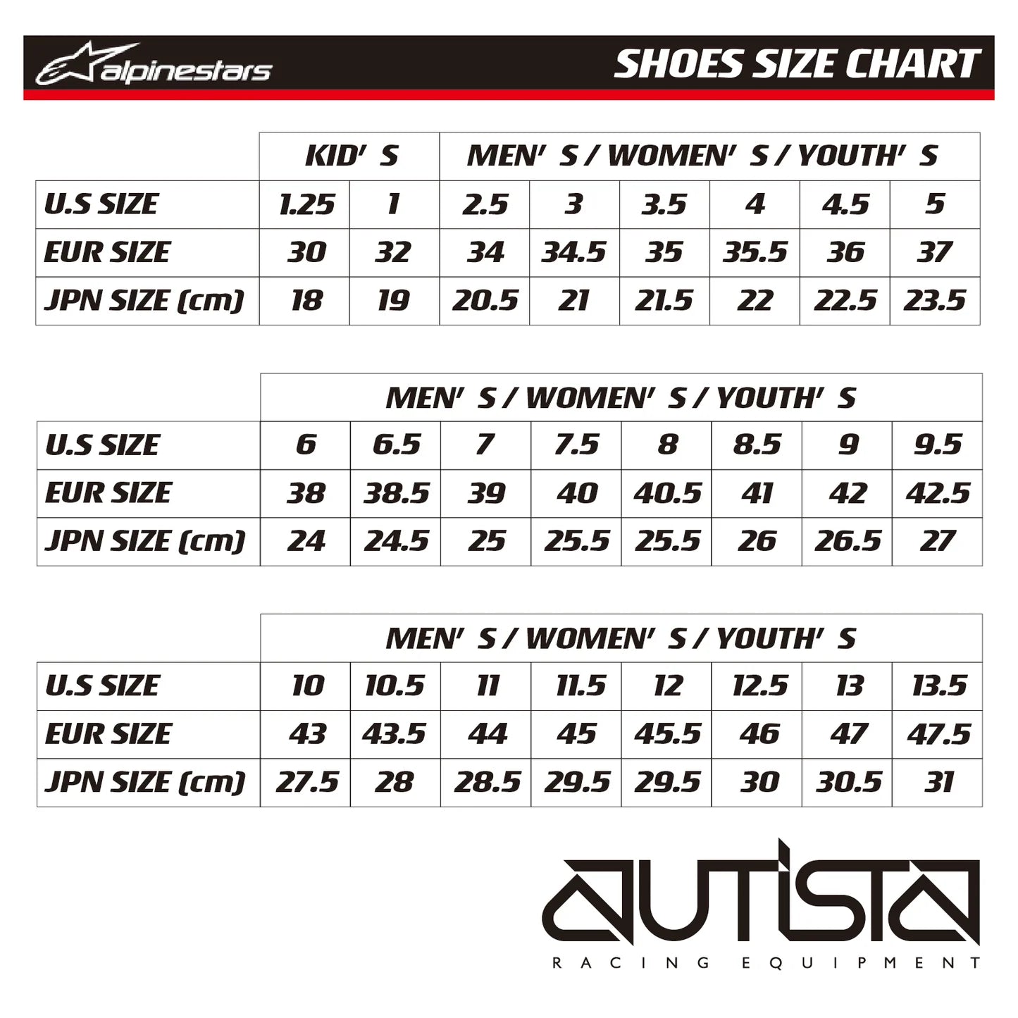 【2025NEW】アルパインスターズ TECH-1 Z V3 SHOES 新色