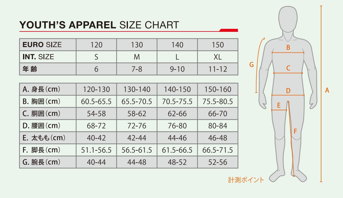 アルパインスターズ レインスーツ KART RAIN SUITS キッズ・ジュニアサイズ カート用 2025.1