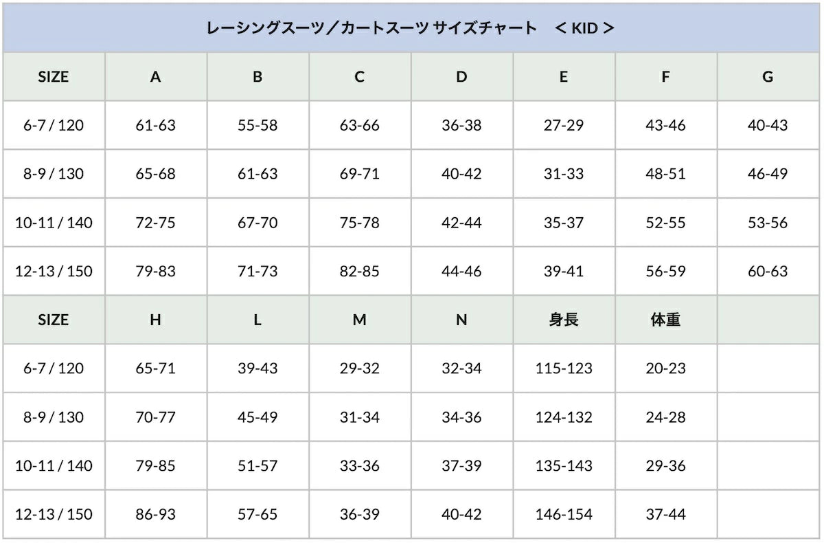 【2025NEW】スパルコ レーシングスーツ スーパーレッジーラケー カート用 Sparco SUPERLEGGERA-K FIA8877-2022公認