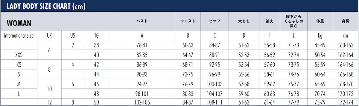 Sparco レーシングスーツ KERB ADVANCED LADY スパルコ カーブ アドバンス レディー FIA8877-2022 カート用 走行会 2025年NEWモデル