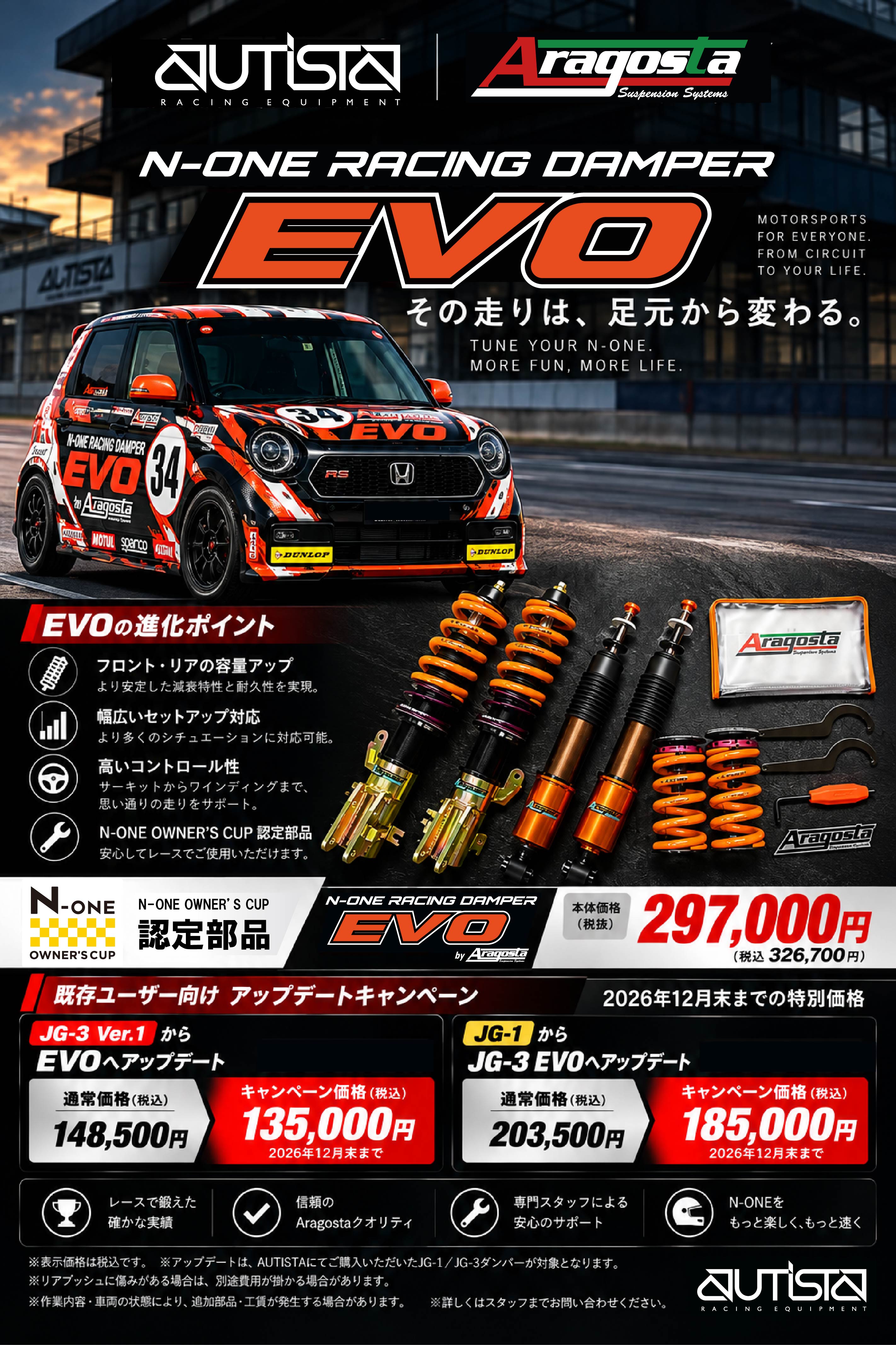 プロシン NG-1 多目的作業車両 N-ONE RACING DUMPER EVO【JG-3】 – スパルコ専門店アウティスタ