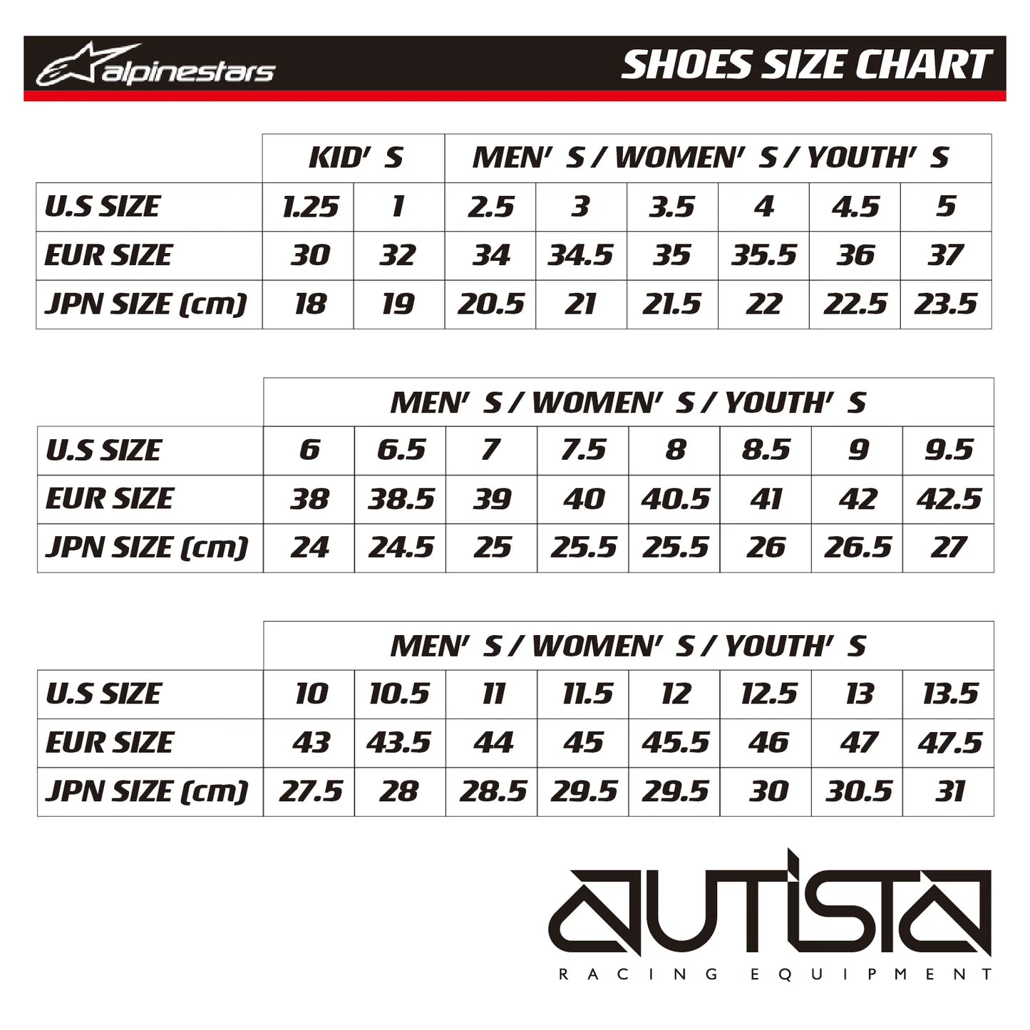 【2025NEW】アルパインスターズ　TECH-1 Z V3 SHOES 　新色