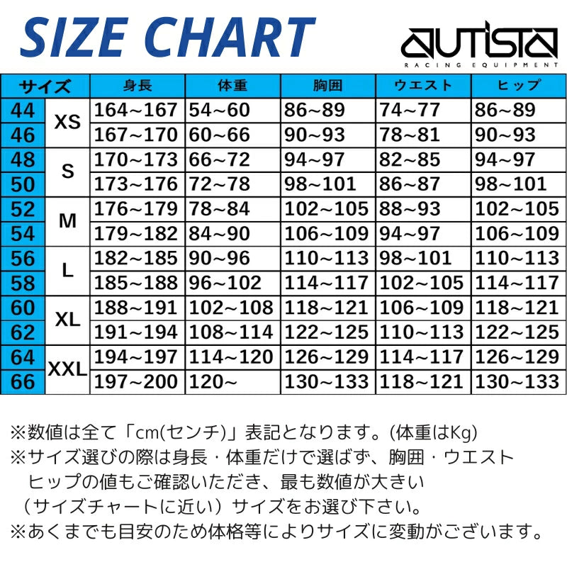 【2025NEW】スパルコ レーシングスーツ 　サンダーアドバンスド　カート用　THUNDER ADVANCED  FIA8877-2022公認