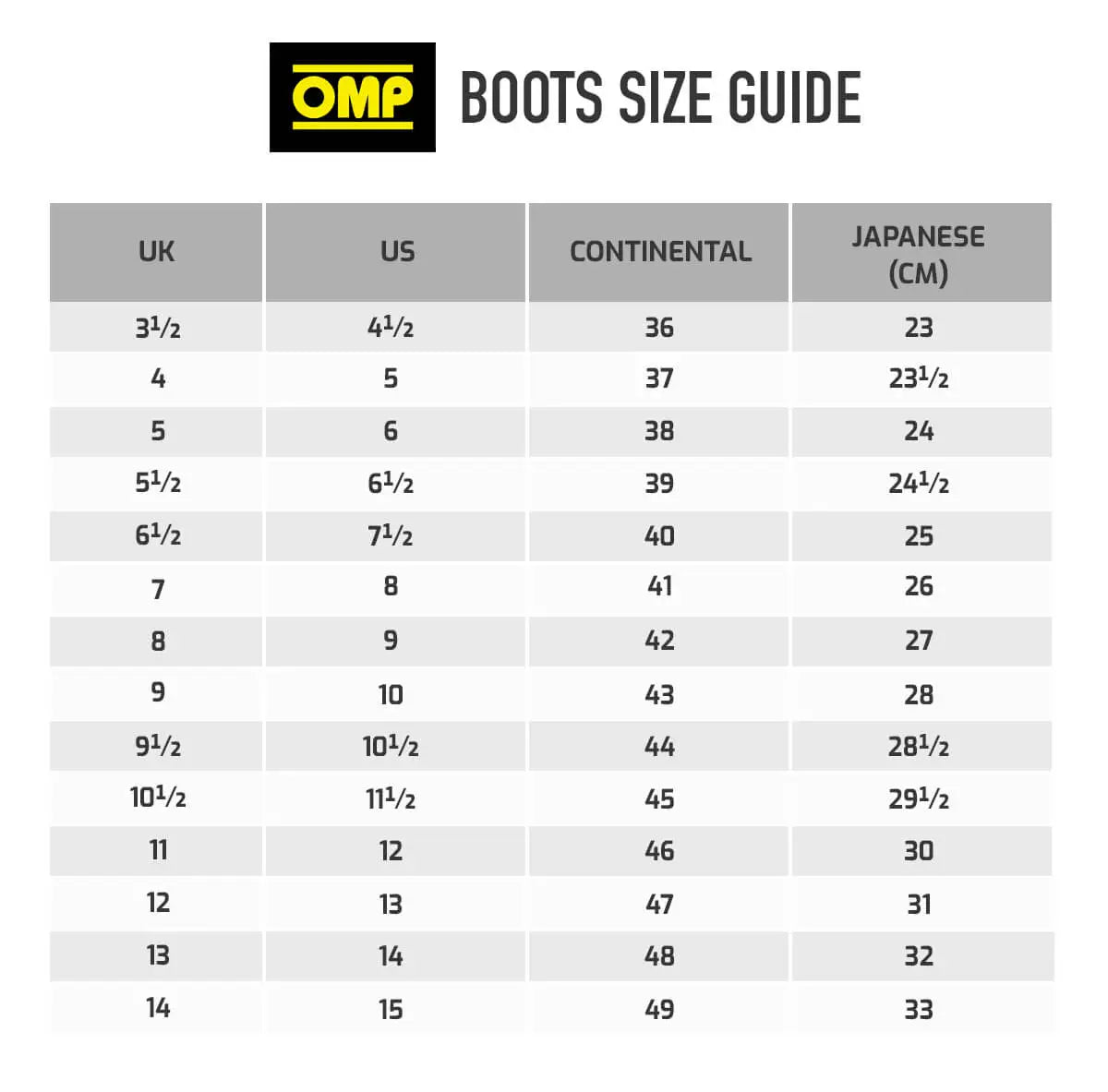 OMP FIRST SHOES FIA 8856-2018