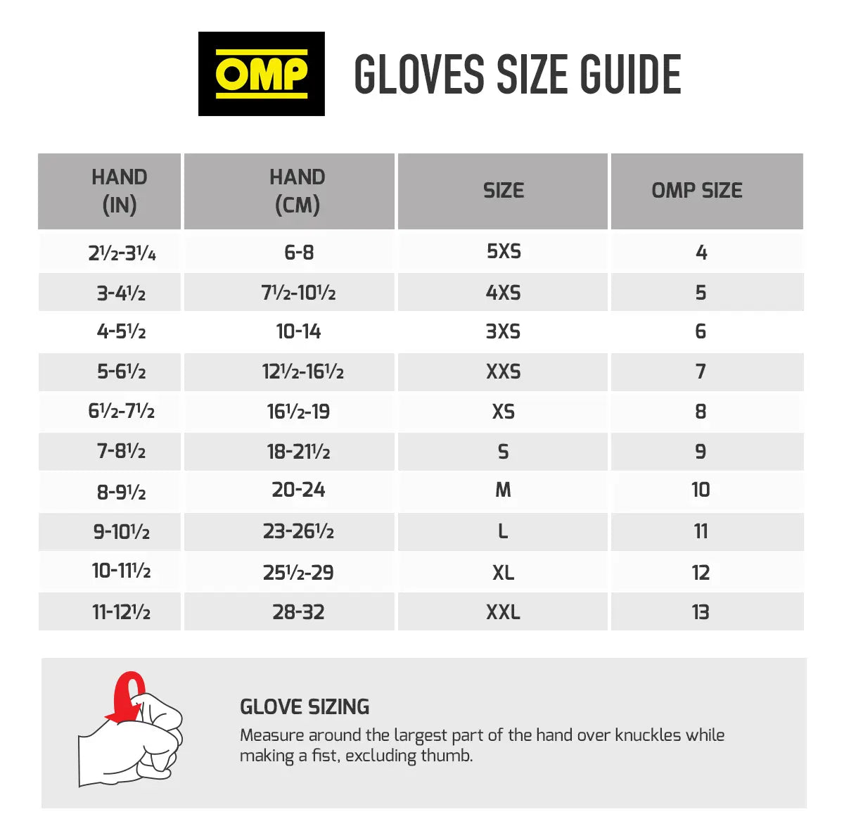 OMP　FIRST GLOVES FIA 8856-2018